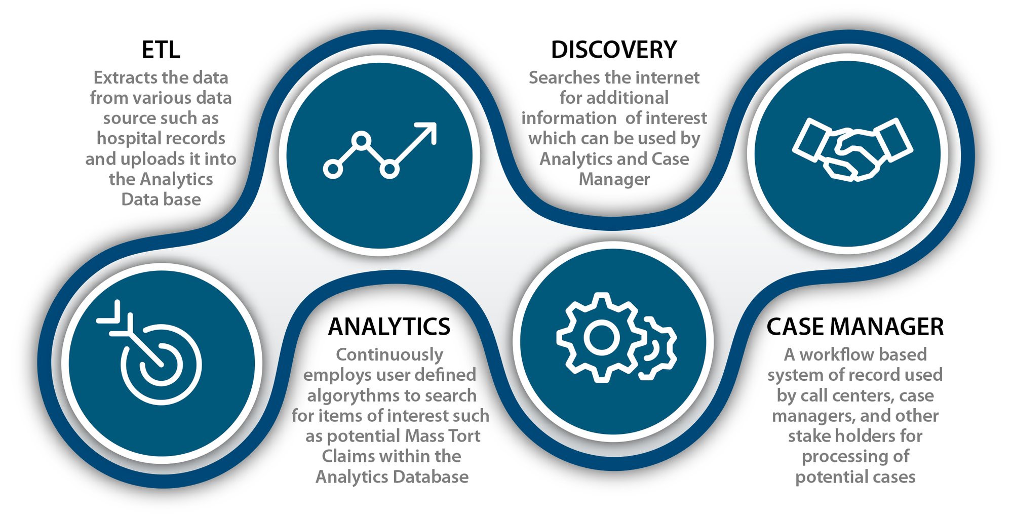 ClarityRidge_Website_Infographic_v4